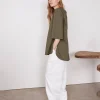 Top rim